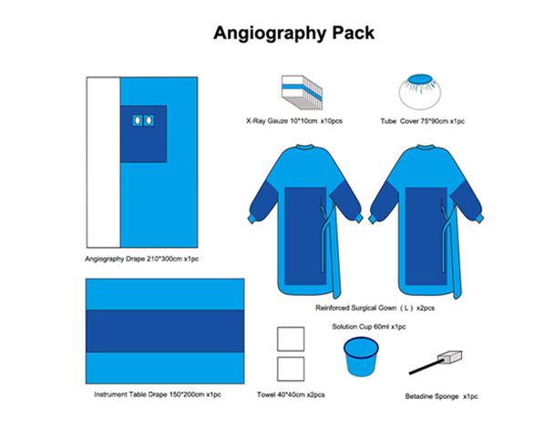 Angiographie-Paket