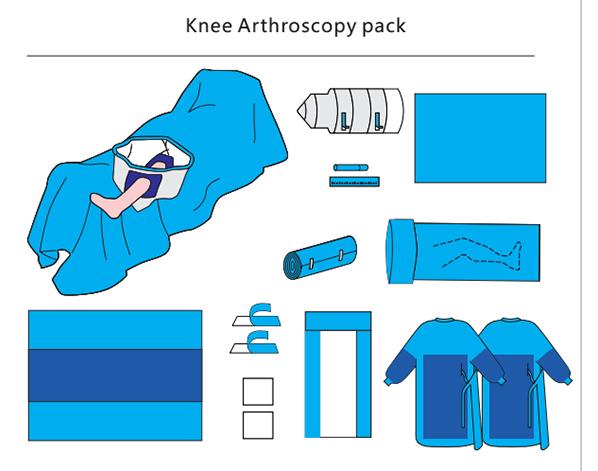 Knie-Arthroskopie-Paket